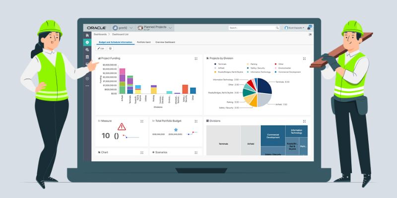 How to Navigate Oracle Primavera P6 for Project Success